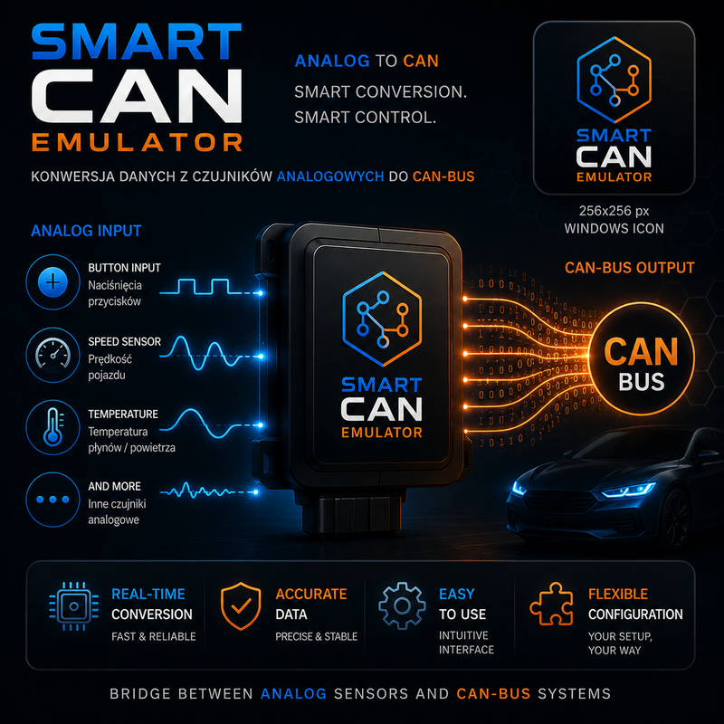 SMART-CAN Bridge